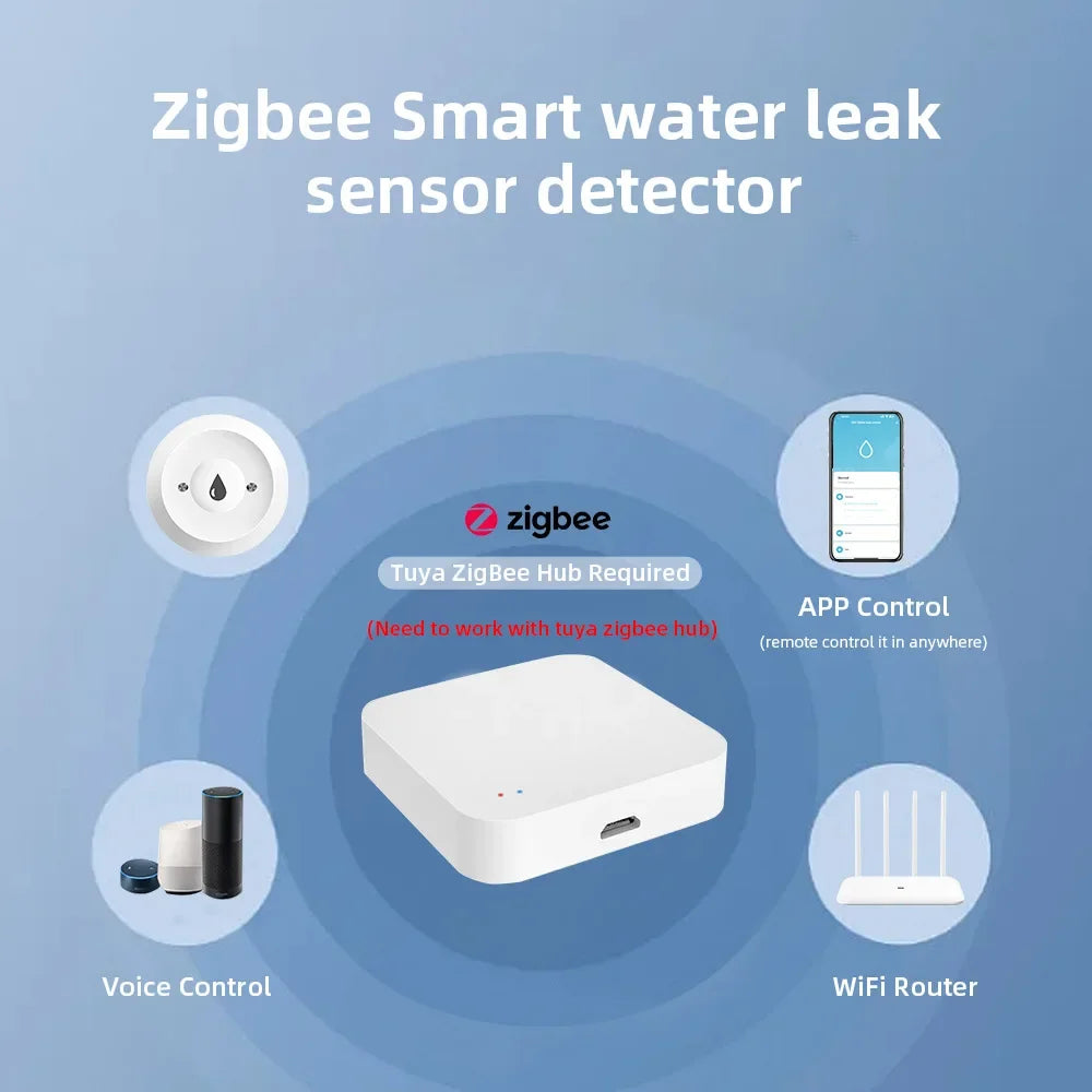 Tuya Zigbee Water Leak Sensor - Smart Home Flood Detector