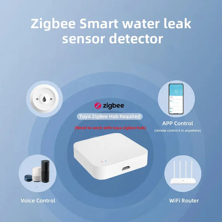Tuya Zigbee Water Leak Sensor - Smart Home Flood Detector