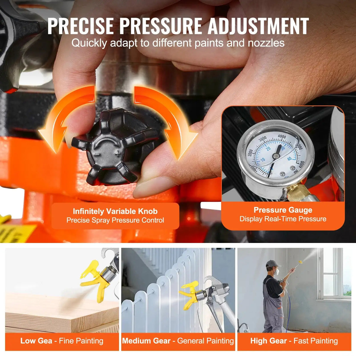 Diaphragm Airless Paint Sprayer &ndash; 1800 PSI