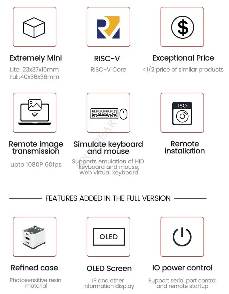 LicheeRV NanoKVM: Advanced RISC-V Remote Control &amp; Power Management Solution