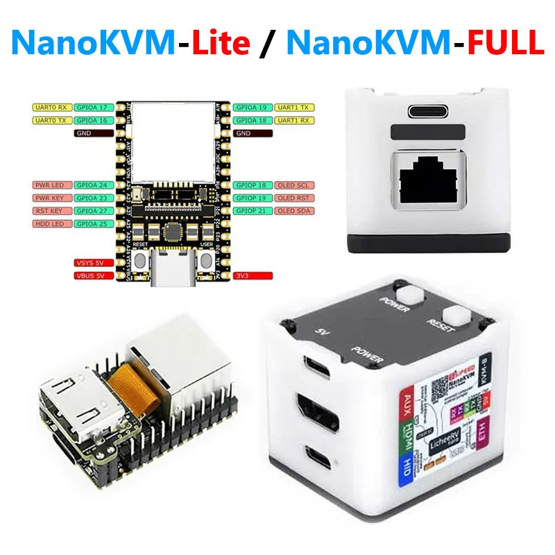 LicheeRV NanoKVM: Advanced RISC-V Remote Control &amp; Power Management Solution