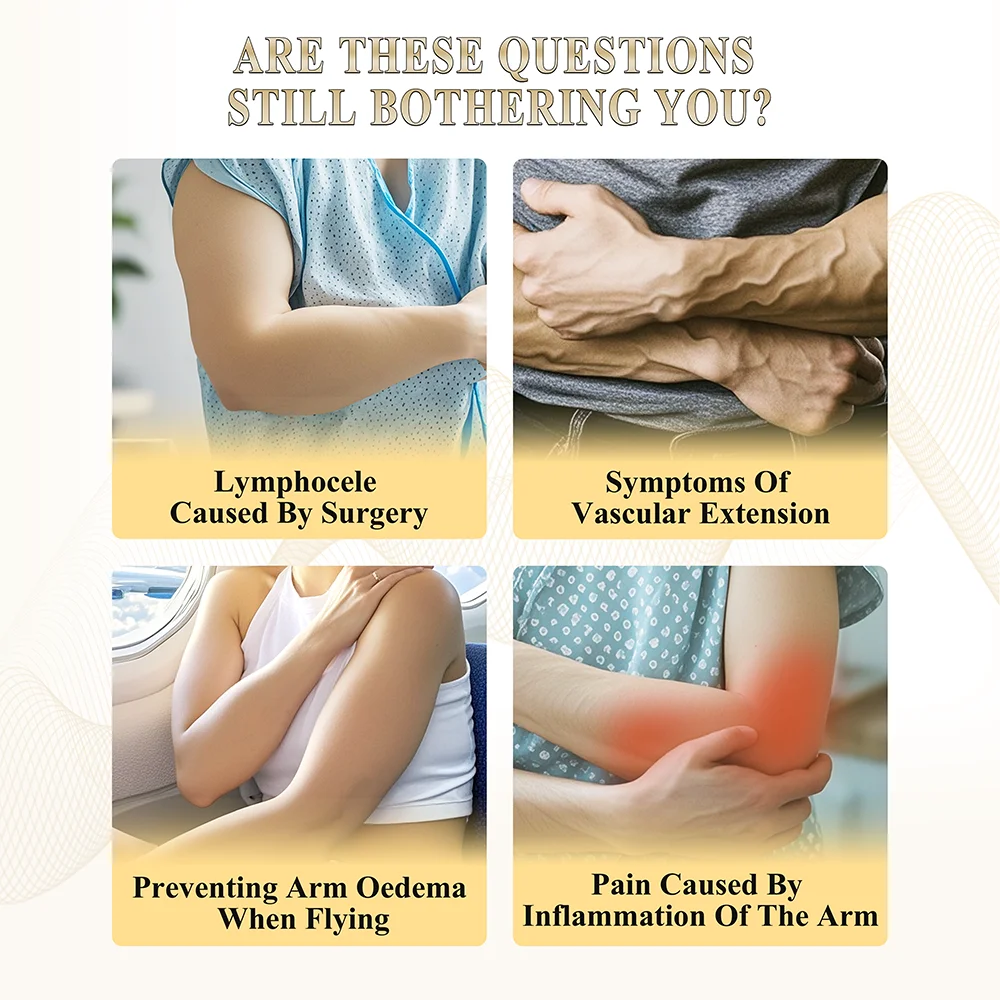 Lymphedema Compression Arm Sleeve &ndash; Effective Elbow and Palm Support