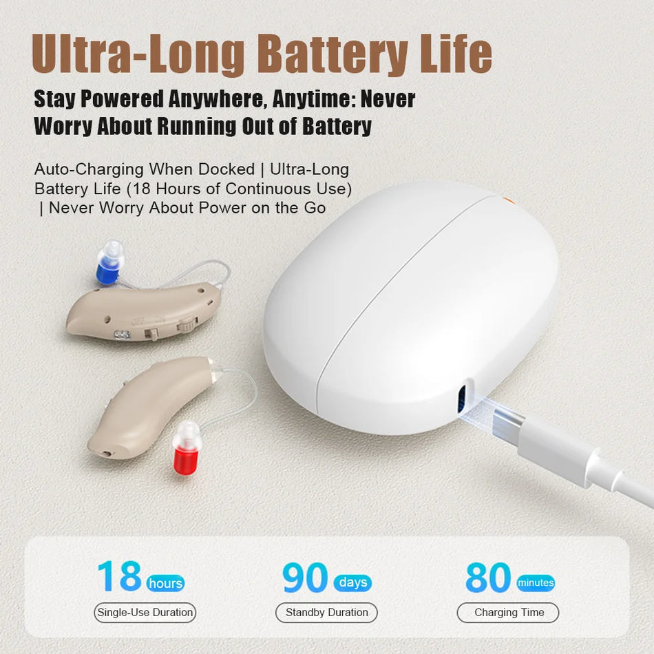 Digitální dobíjecí OTC sluchadla pro seniory přenosná