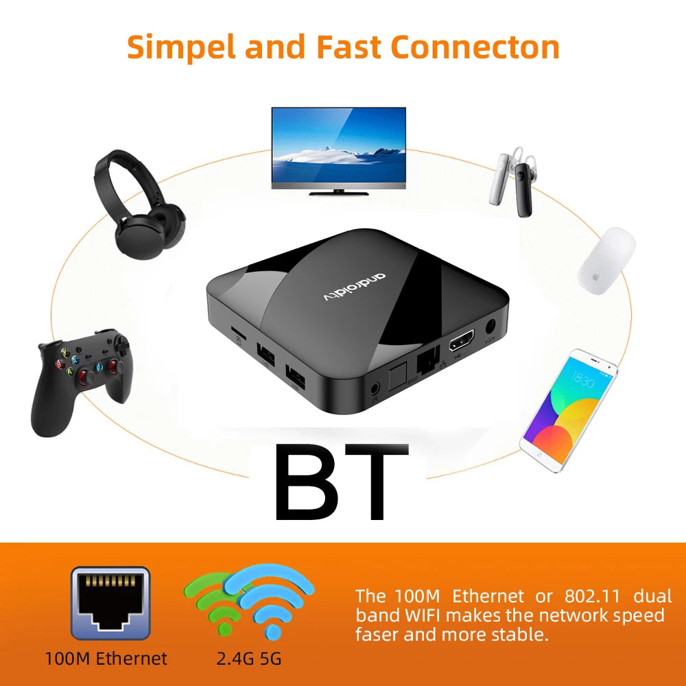 Android 14 TV Box S905W2 Quad Core - 8K And 4K Streaming