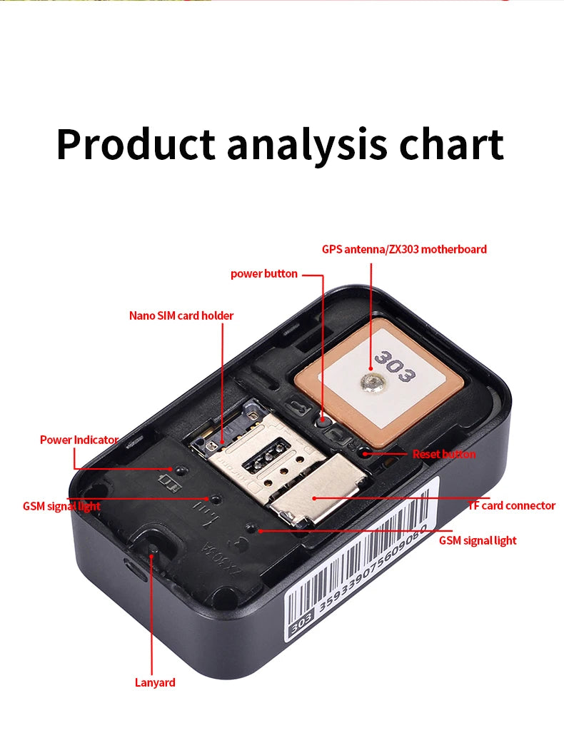 P03 Pet GPS Tracker &ndash; Quadruple Precise Positioning