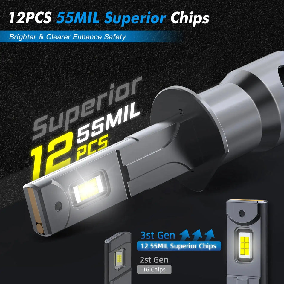 Bevinsee 70W LED Mistlampen 12V CANBUS H1 H3 9005 9006