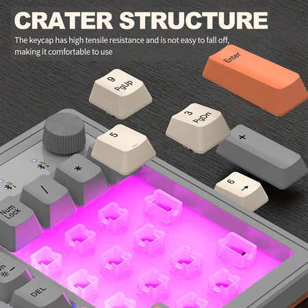 Kebidumei Dual Bluetooth Mechanical Keyboard &ndash; Dual Wireless