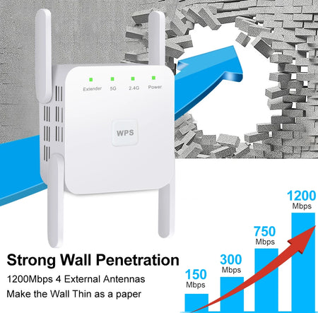 TelDaykemei 5G WiFi Repeater &ndash; 1200Mbps Long Range Extender