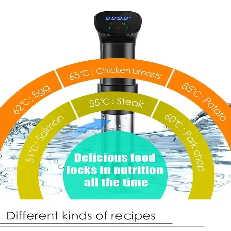 1800W Waterproof Sous Vide Immersion Circulator LED Display