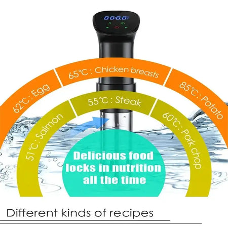 1800W Waterproof Sous Vide Immersion Circulator LED Display