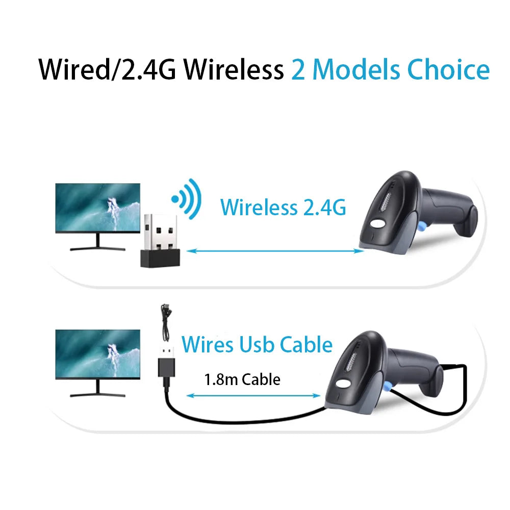 U12/U12-W &ndash; Ultra Fast 1D 2D Barcode Scanning USB Reader