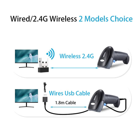 U12/U12-W &ndash; Ultra Fast 1D 2D Barcode Scanning USB Reader