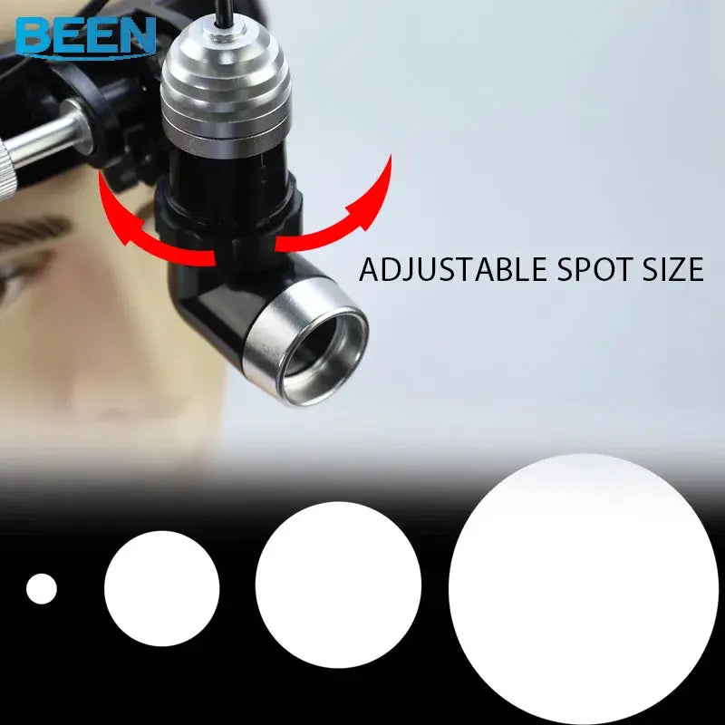 Headworn Headlights Head Light Lamp Dental Mouth Experimental Lighting Surgery Spotlighting Shadowless Lamp 5W LED by InterCyprus Trading Ltd