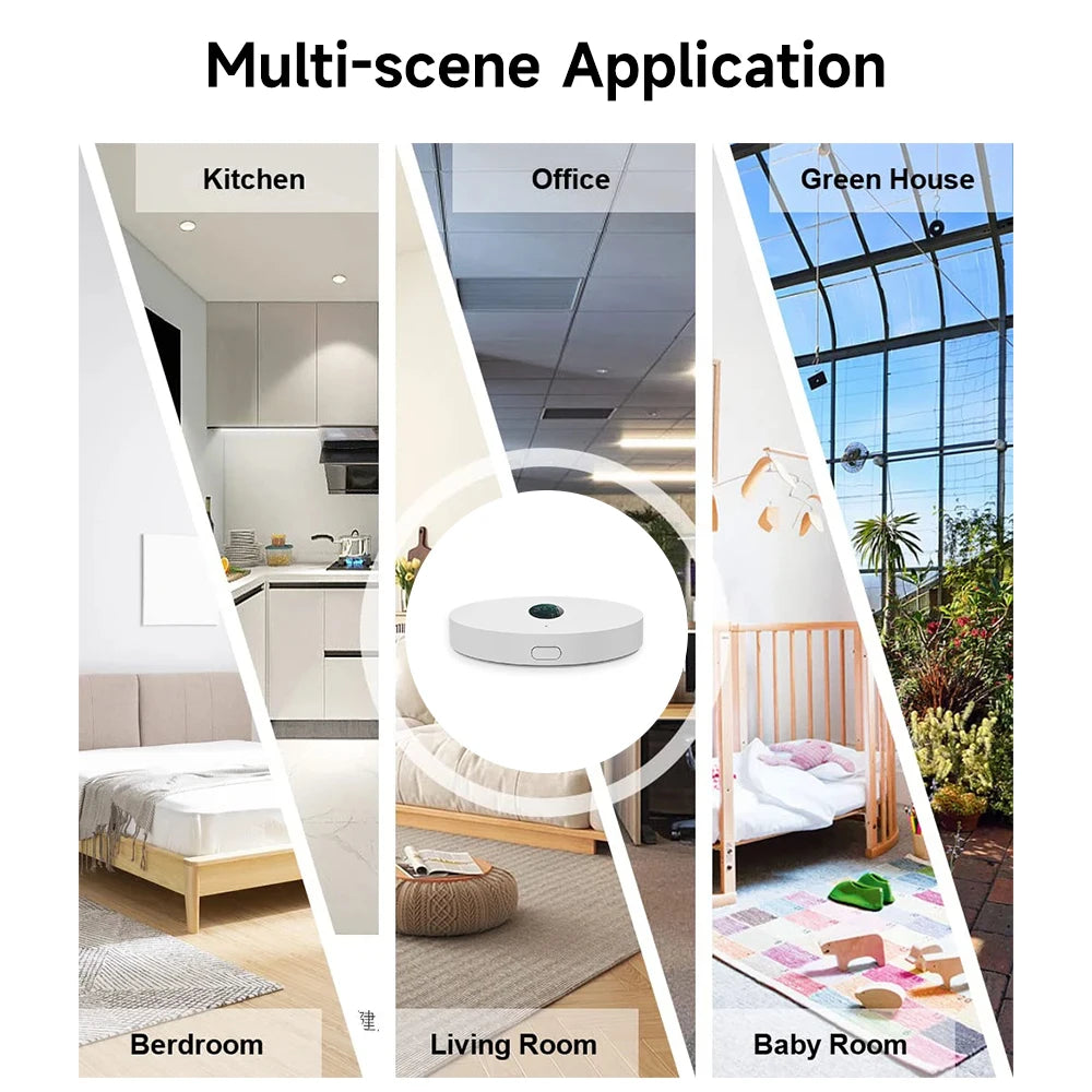 iHseno Tuya WiFi Luminance Sensor for Smart Home Automation