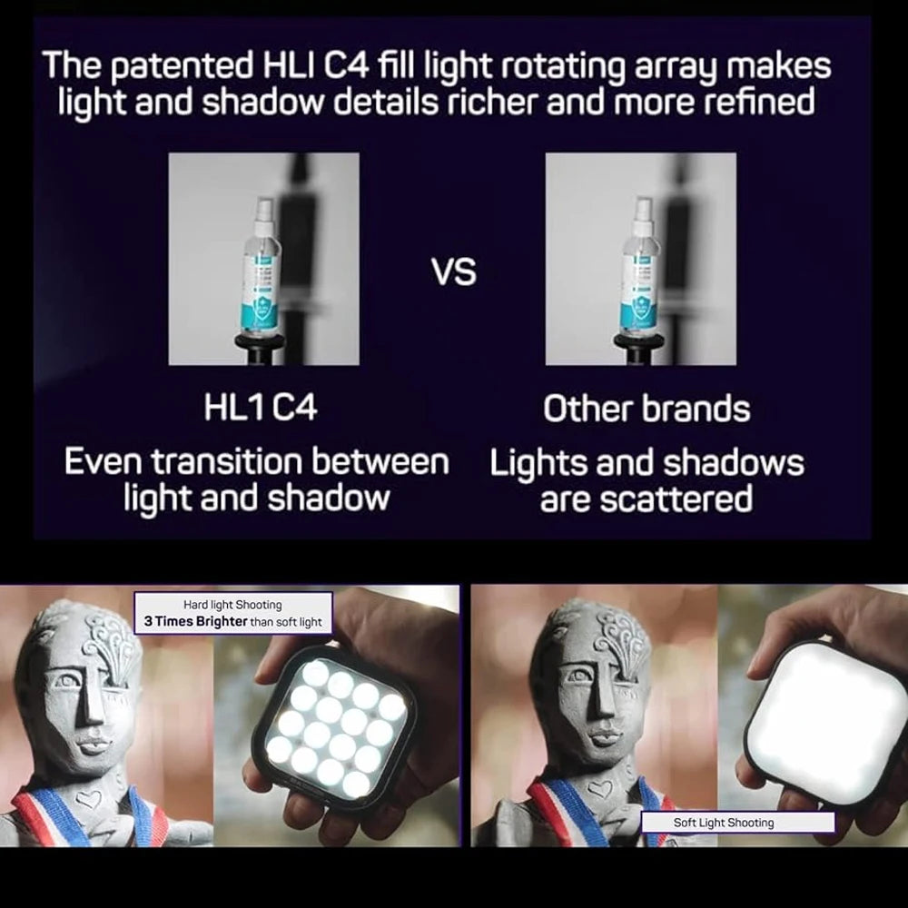 IFOOTAGE RGB Video Light - 360Deg App Control 18 Effects