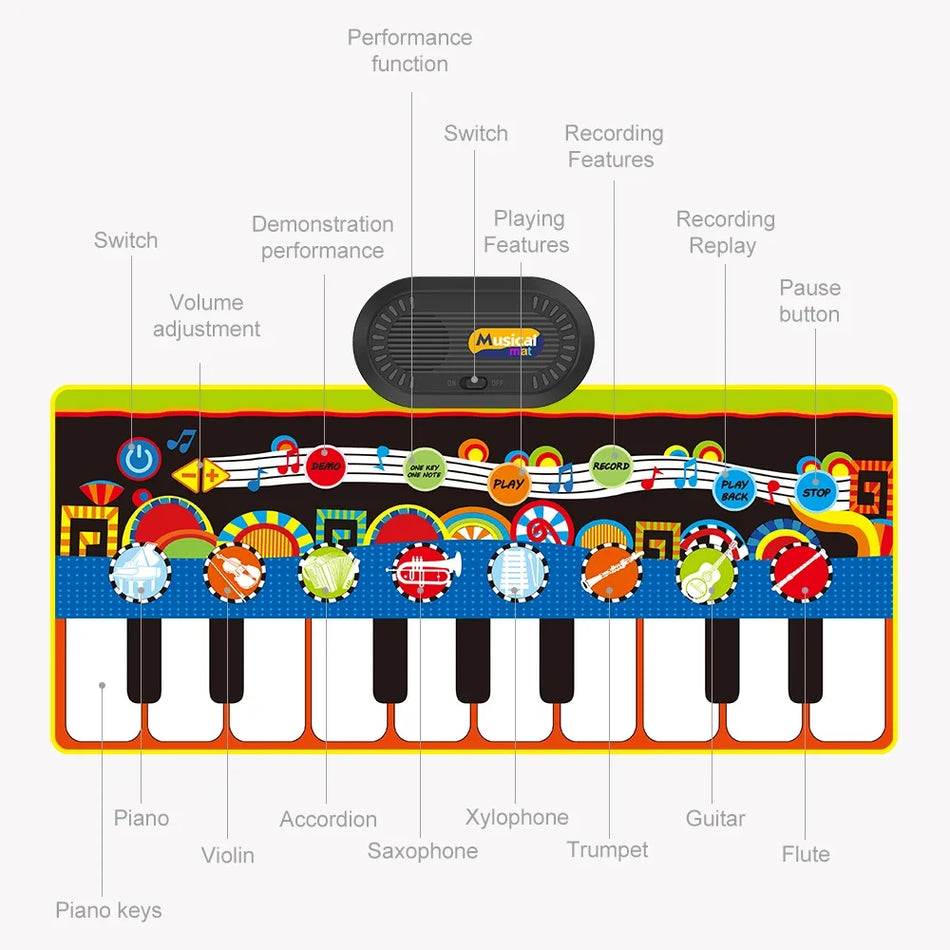 Musical Piano Mat 135x59cm &ndash; Interactive Dance and Learning Experience