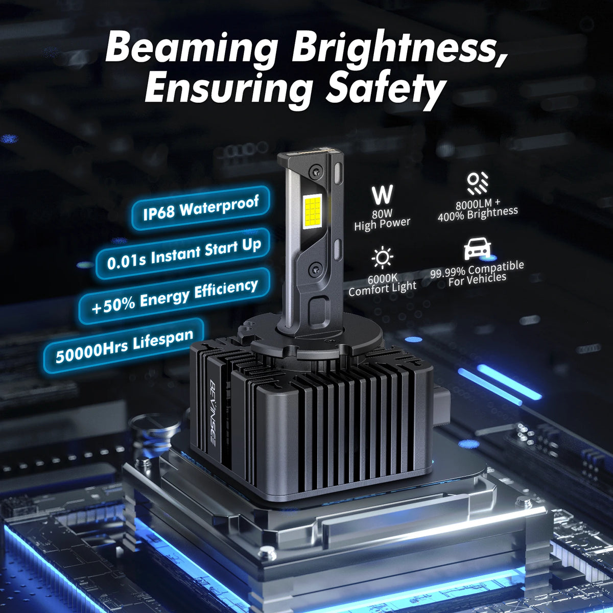 BEVINSEE D1S D1R LED CANBUS Bulbs &ndash; High Brightness with 8000 Lumens