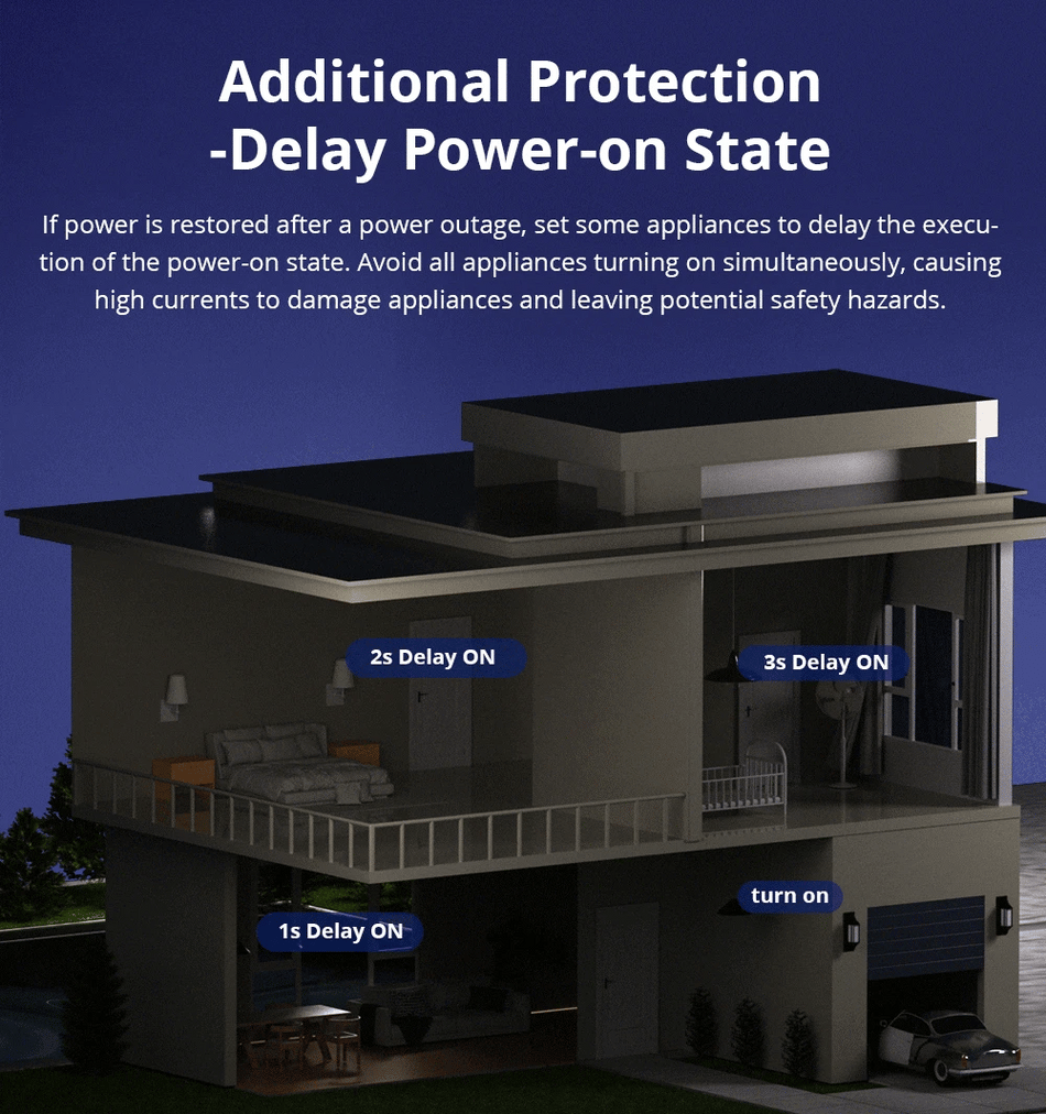 SONOFF MINI R4 Smart Switch