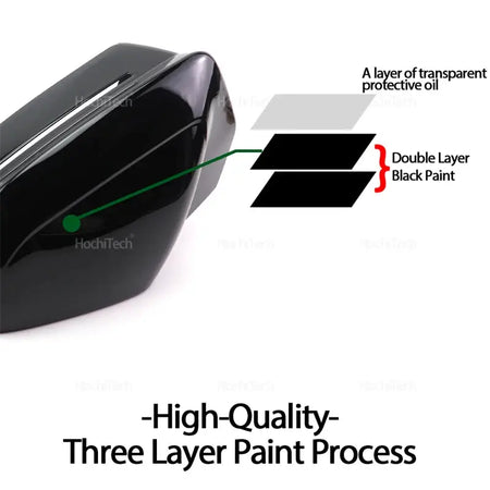 Rearview Exterior Side Mirror Caps for BMW X3 G45 2025-2027 Left Hand Drive Side Mirror Caps Bright Black Sticker by InterCyprus Trading Ltd