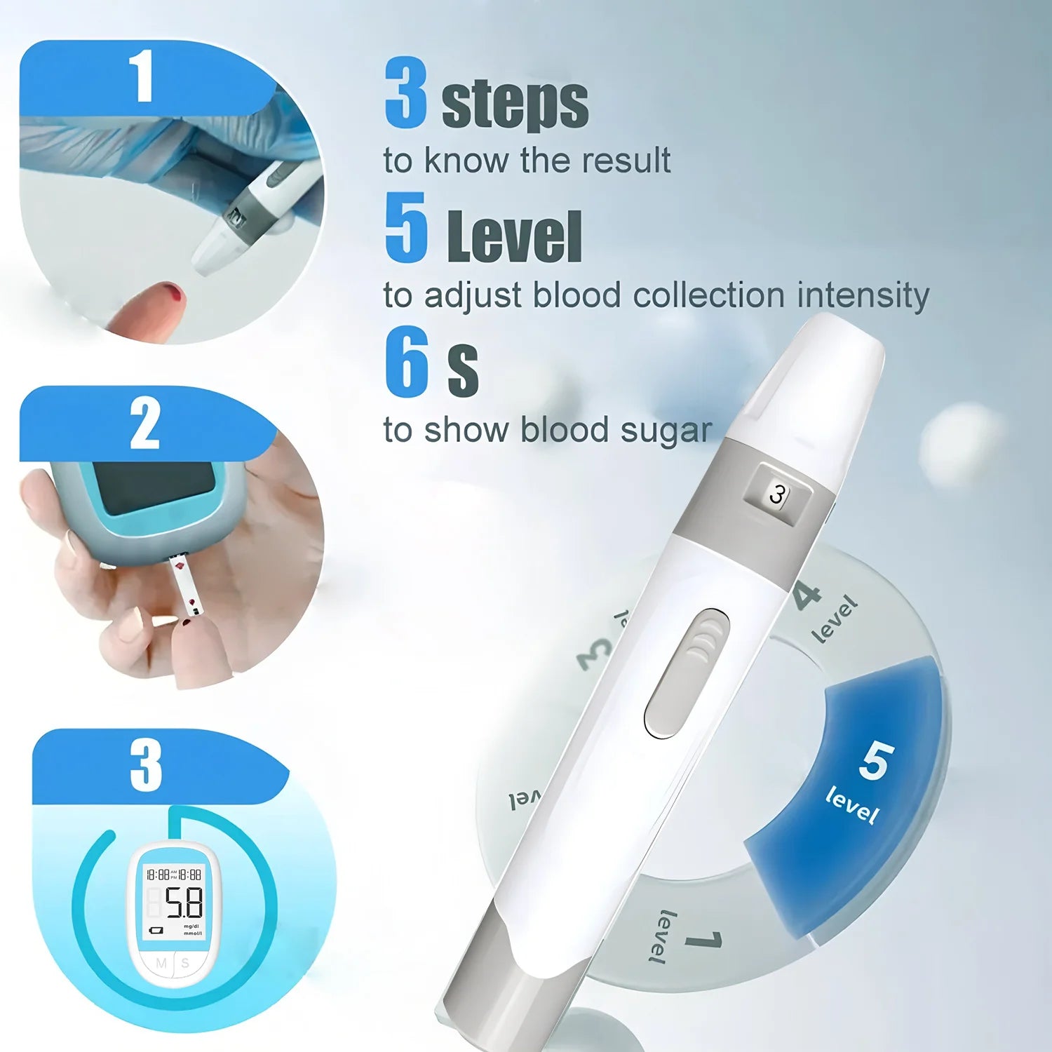 Blood Glucose Meter 50 Strips Kit &ndash; All In One Monitoring