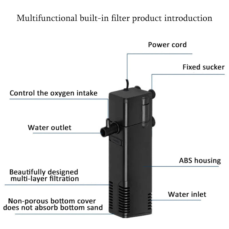 Low Level Water Submersible Filter Pump &ndash; Superior Filtration And Vertical Oxygenation For 40L To 250L Tanks