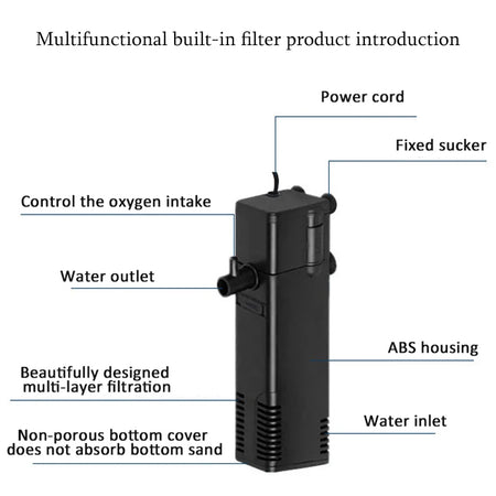 Low Level Water Submersible Filter Pump &ndash; Superior Filtration And Vertical Oxygenation For 40L To 250L Tanks