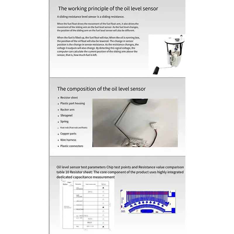 Fuel Level Sensor Assembly for Kia Carnival 2005 2.5L by InterCyprus Trading Ltd
