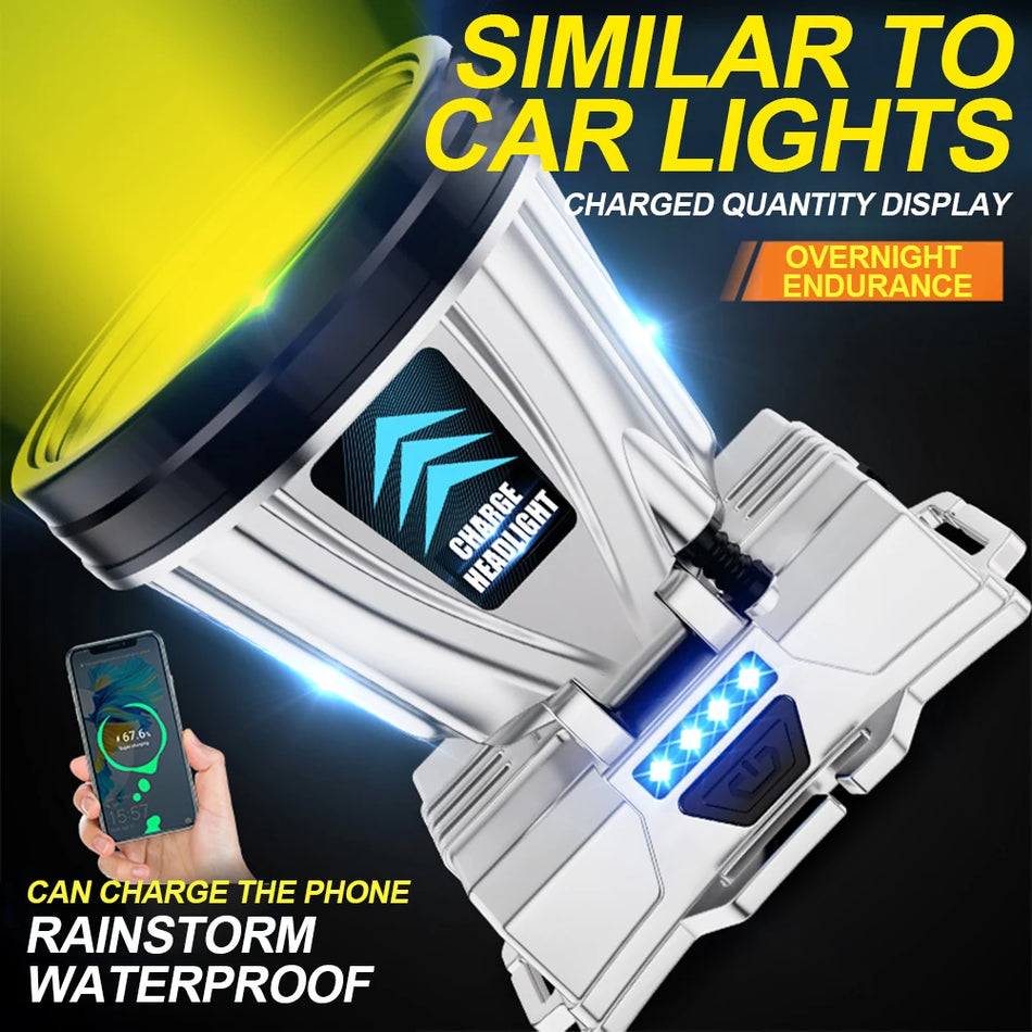 Lanterna Frontal Super Brilhante de Longo Alcance para Pesca Led