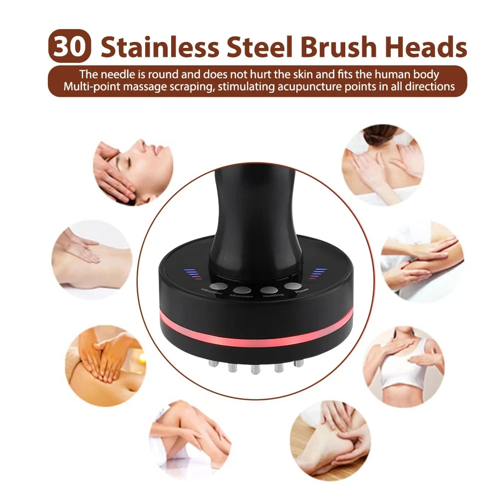 ALC123 &ndash; FDA Approved Gua Sha Massager With Microcurrent