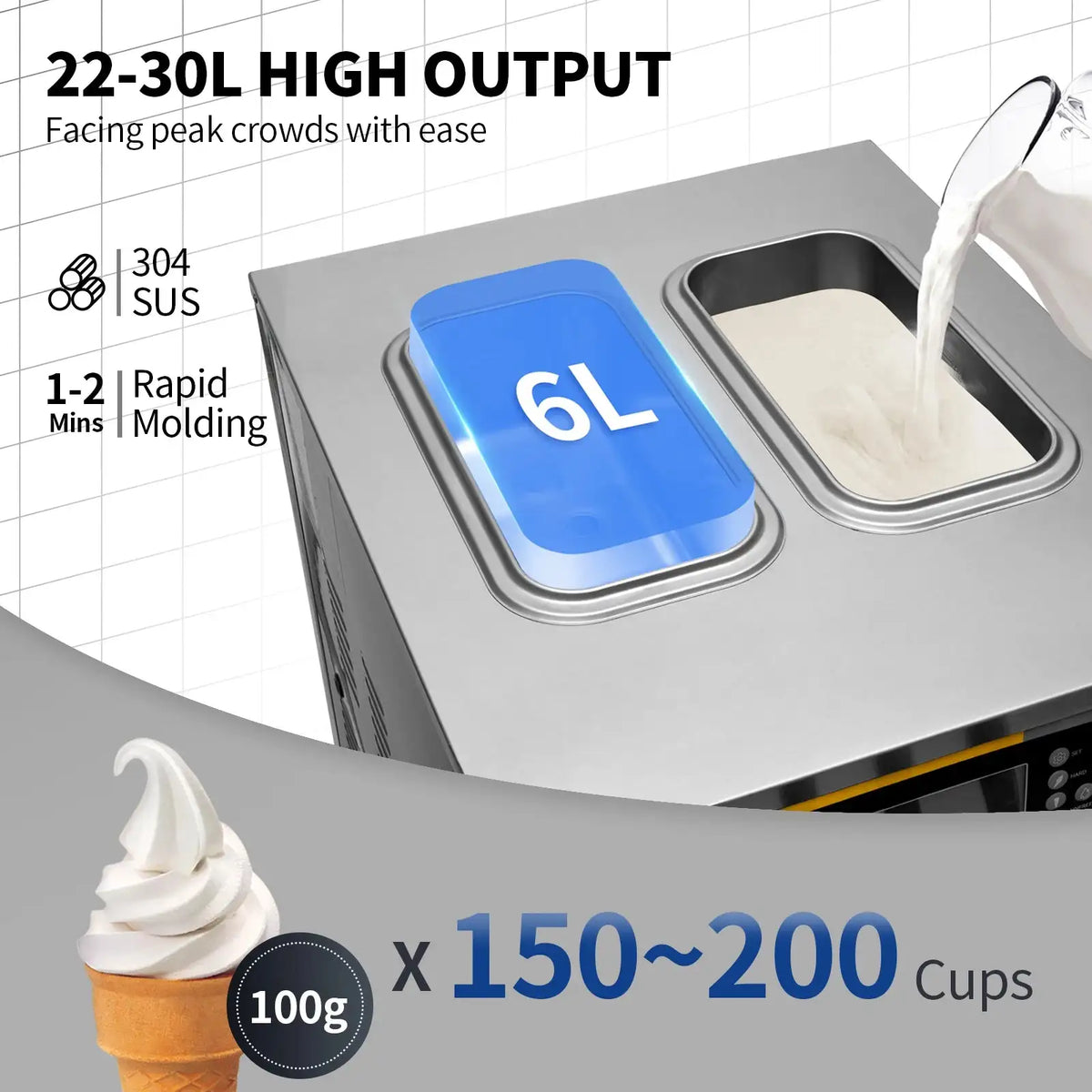 Commercial Ice Cream Maker 22-30 LPH Yld 2200W