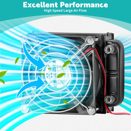 SXDOOL 80mm Aluminium Water Cooling Radiator with Fan for Optimal CPU &amp; VGA Performance