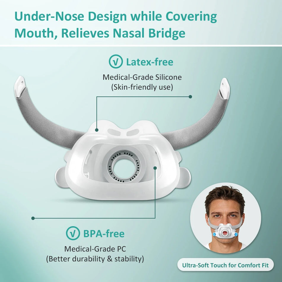 CPAP obrazna maska in okvir za AirFit F40, združljivost z Auto CPAP in BiPAP, pomoč pri spanju