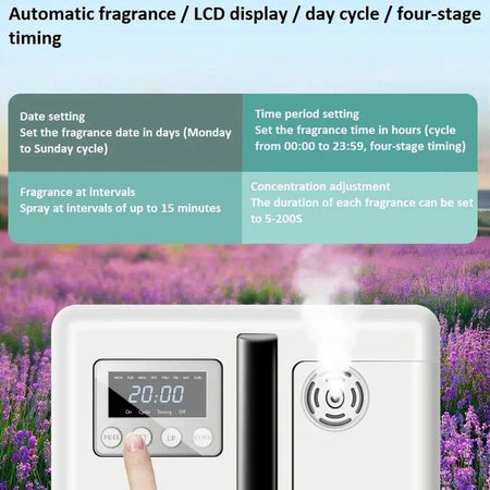 2025 NEW Air Purifier Wall Mount 160ml &ndash; Quiet Aroma