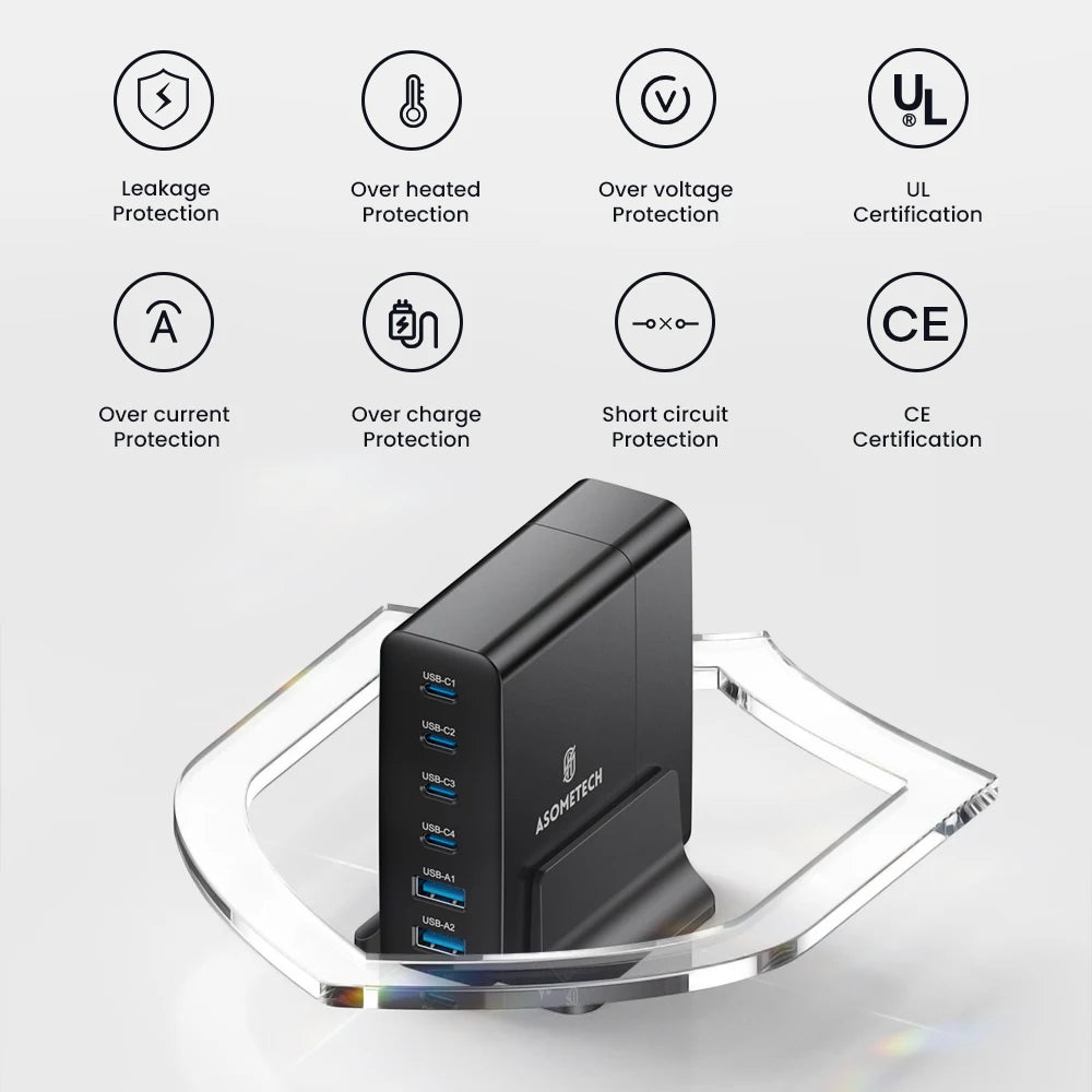 ASOMETECH 123W GaN USB C Fast Charger &ndash; Multi Port Quick Charging