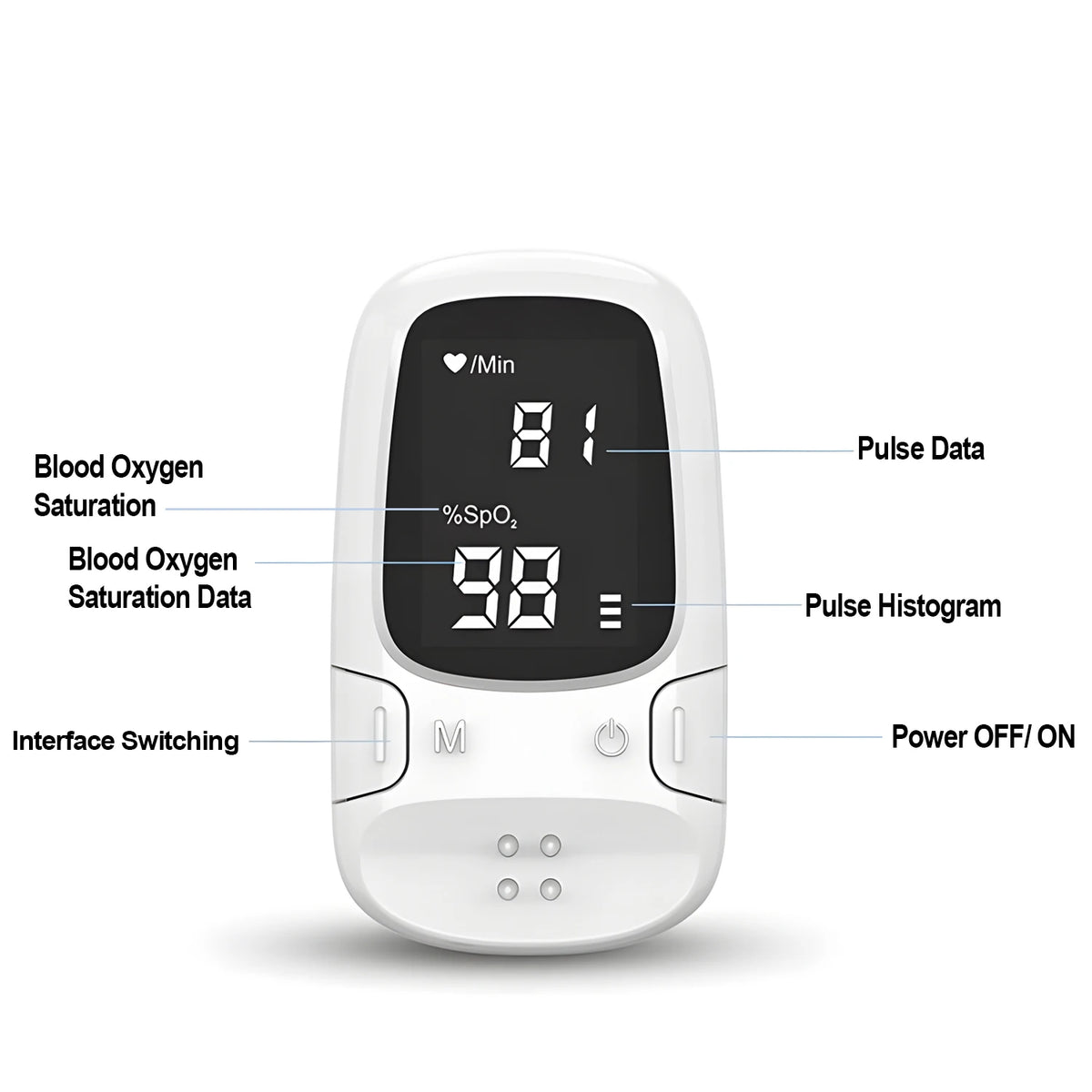 Portable Fingertip Pulse Oximeter - LED Quick Testing