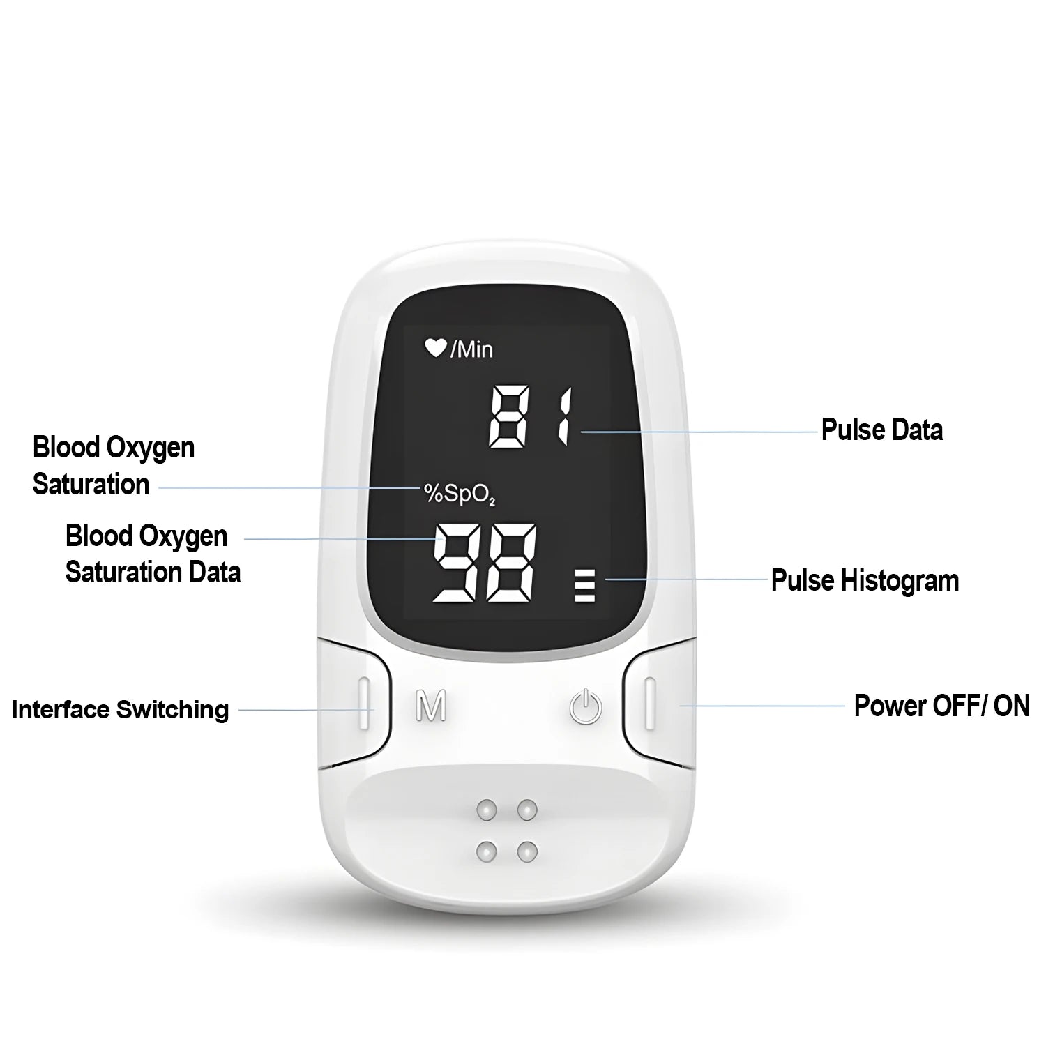 Portable Fingertip Pulse Oximeter - LED Quick Testing
