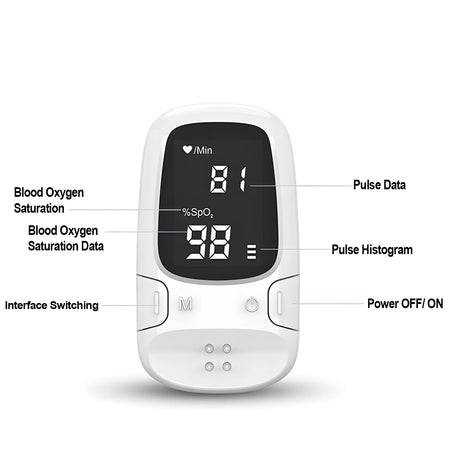 Portable Fingertip Pulse Oximeter - LED Quick Testing