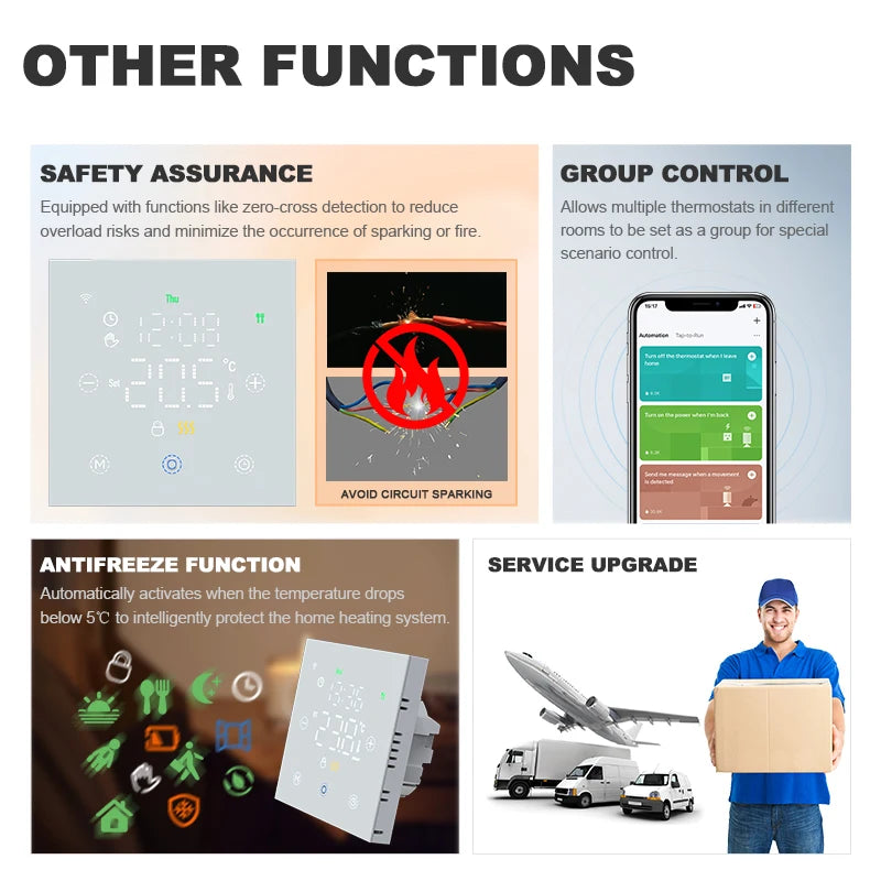 Smart Thermostat Tuya WiFi Floor Heating &ndash; Voice Control