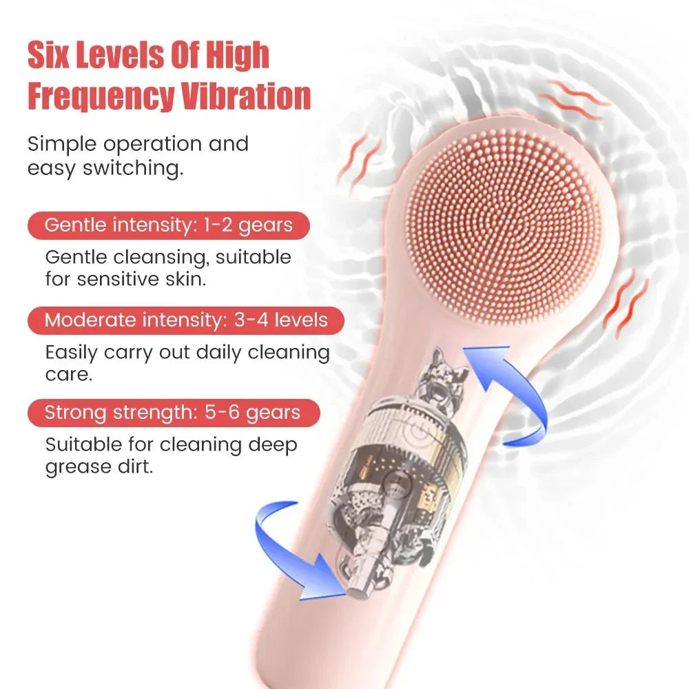 Sonic Waterproof Facial Cleansing Brush &ndash; Rechargeable