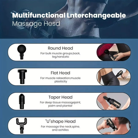Fascial Massage Gun &ndash; Deep Tissue Relief with LED Touch Screen
