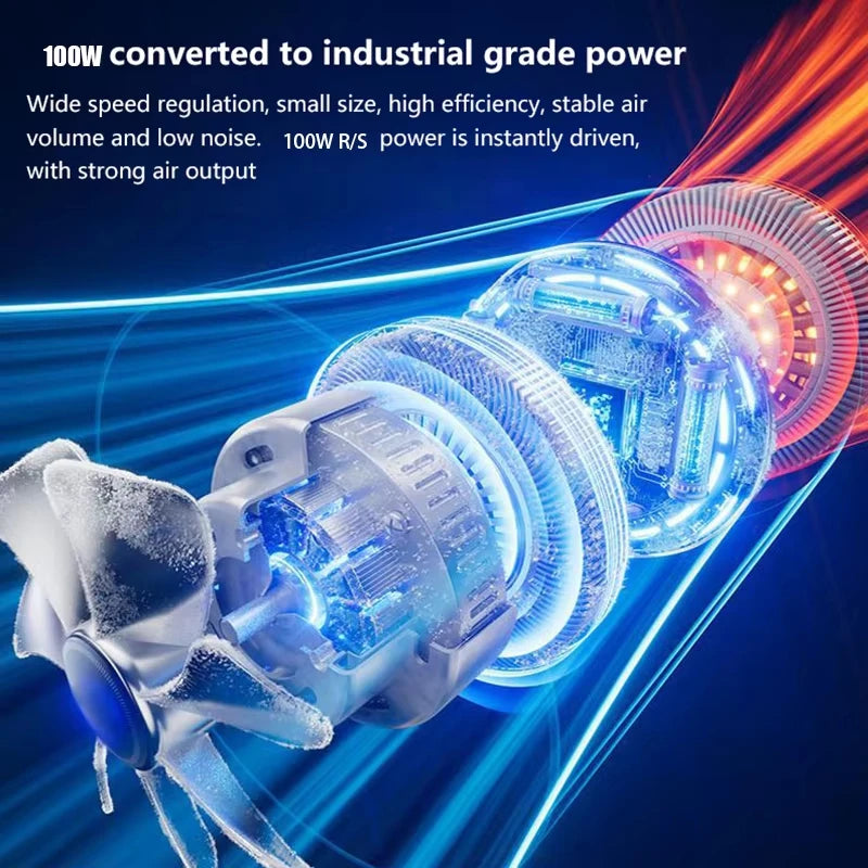 Midea X11 Turbo Air Blower &ndash; High Speed Brushless Motor