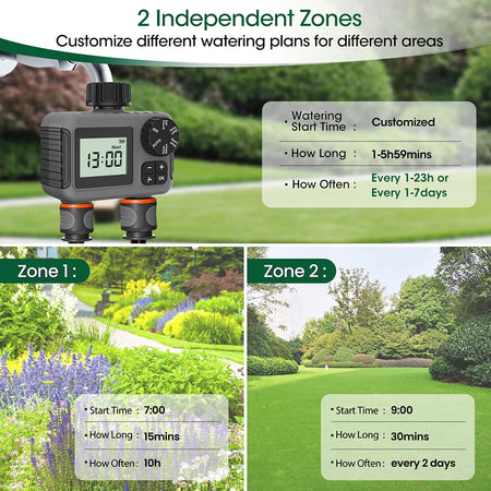 2 Zone Digital Water Timer &ndash; Automatic Irrigation Control