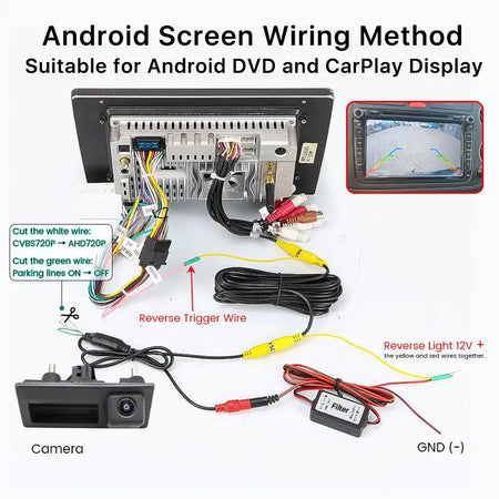 RCD330 Filter Relay CVBS/AHD 720P Car Trunk Handle Rear Camera For VW Golf Passat B7 B6 Tiguan Jetta MK6 Audi A3 A4 A5 Q5 A6 B6 by InterCyprus Trading Ltd