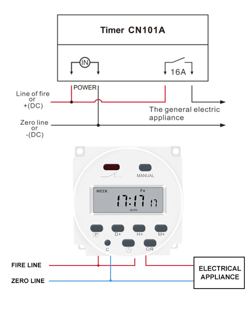 GTHURCS CN101A Timer Switch &ndash; Programmable Precision Control