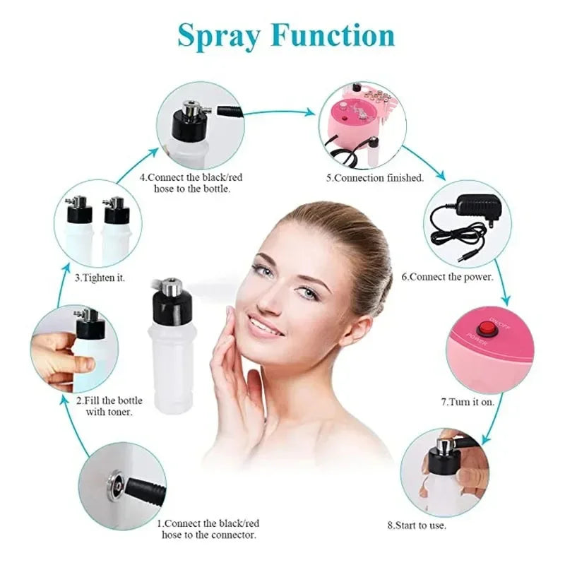 Pink Diamond Dermabrasion Machine &ndash; Water Spray Exfoliation