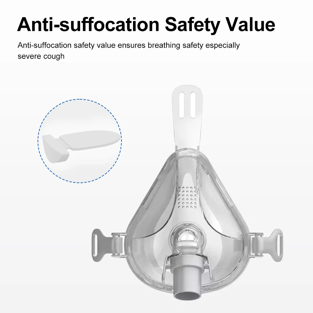 Resoxy FM3 CPAP Full Face Mask &ndash; Anti Snoring Improve Sleep