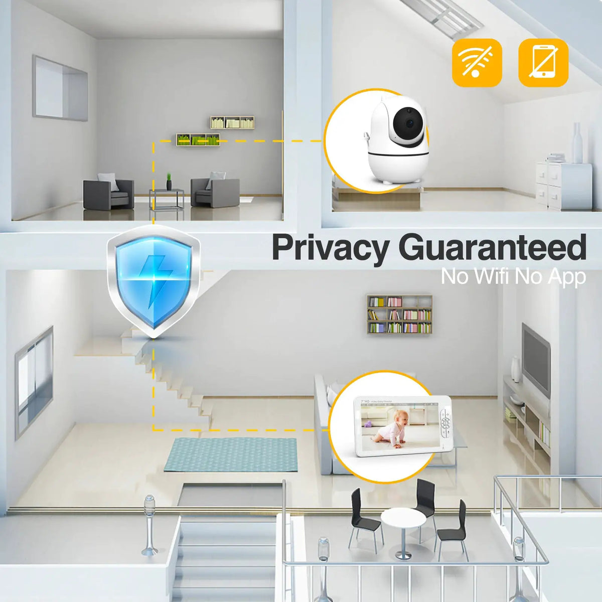 7 Inch 1080P Video Baby Monitor With Temp Alert And Dual Camera by InterCyprus Trading Ltd