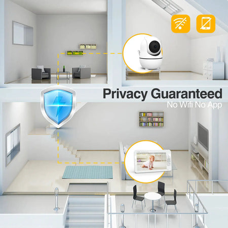 7 Inch 1080P Video Baby Monitor With Temp Alert And Dual Camera by InterCyprus Trading Ltd