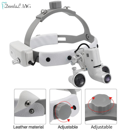 2.5X/3.5X Dental LED Loupes &ndash; Brightness Spot Adjustable