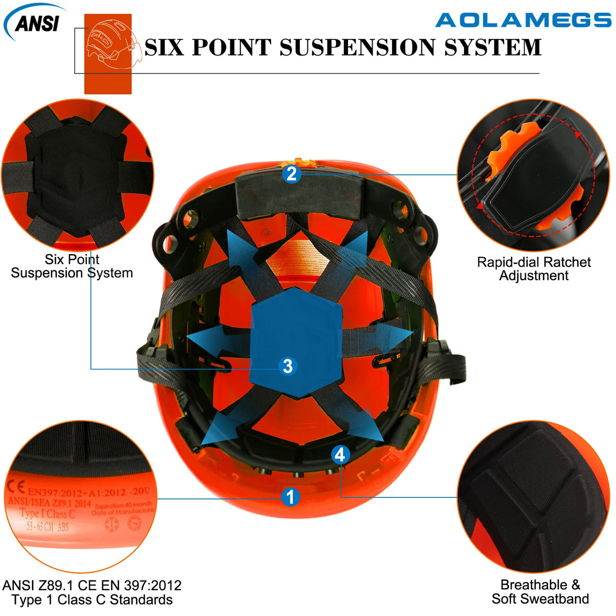 SF06 Forestry Safety Helmet &ndash; Bluetooth 5.0 Goggles Earmuffs